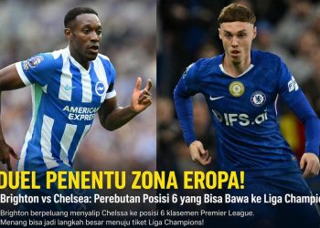 Premier League Champions