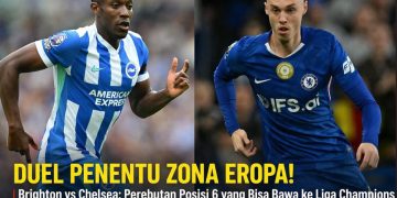 Premier League Champions