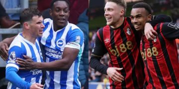 Premier League Champoins