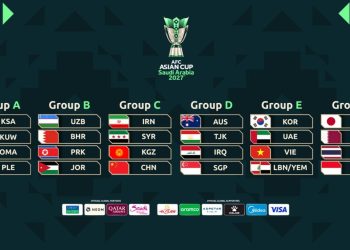 Timnas Indonesia Piala Asia
